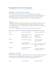 provide high quality assignments, notes and summaries