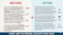 write, edit, proofread your high quality content