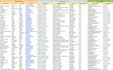 do web research and build structured data lists