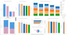 create a tableau dashboard or visualization in 6 hours