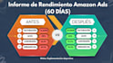 setup, optimize and manage your amazon PPC campaign ads