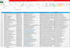 do ecommerce data entry and pdf formatting work