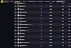 professionally coach you in rainbow six siege as a t3 pro