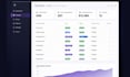 build a laravel multi tenant saas application with subscription billing