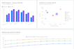 data science and machine learning in python