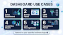 build a custom dashboard in next js