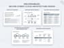 design a secure cloud and network architecture