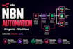 develop n8n ai automation workflows and ai agents