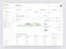 awesome advanced enterprise admin panel uiux dashboard