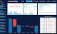 build elite power bi intelligence systems
