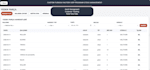a custom stock management and customer tracking erp system