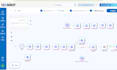 engineer an advanced gohighlevel ai chatbot using closebot