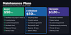 provide monthly wordpress website maintenance and support