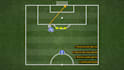 1 on 1 football training session with video analysis and drills
