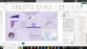 make a dashboard to make data easy to understand