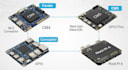configure, optimize and troubleshoot raspberry pi cm4 cm5 and radxa devices
