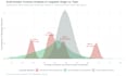 perform a forensic audit and integrity validation of your data