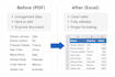 convert scanned PDF to excel manually with high accuracy