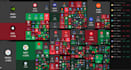teach you profitable day trading