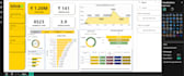 do data analysis, dashboard, excel, sql, python and power bi