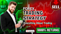 high converting forex trading youtube thumbnails designs