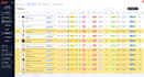 create smart amazon repricing system to boost sales and margins