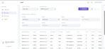 develop secure and scalable net backend apis with database
