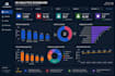 create professional power bi dashboards and data visualizations