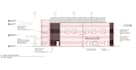 offer quantity takeoffs, material lists, plan markups