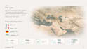 create a visually appealing and professional presentation