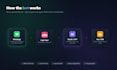 build a whatsapp ai chatbot with n8n and claude for your business