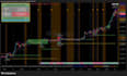 code pine script strategy or indicator for tradingview and audit it