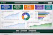 create a professional excel dashboard with charts and KPI