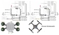 do ardupilot drone setup, gps ekf tuning, flight controller, uav configuration
