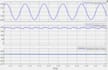 design and simulate power converters and matlab simulink