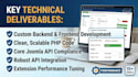 develop custom joomla component, module, or plugin