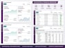 deploy, customize, and develop odoo erp, CRM, and invoicing systems