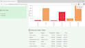 design interactive dashboards in r shiny for your data