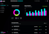 make custom highend web design to scale your business fast