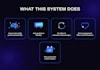 build an ai bluesky automation bot for growth