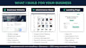build responsive wordpress website for business