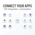 build API integrations and automate workflows using python