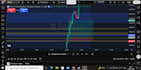 teach you nasdaq scalping strategy with good win rate