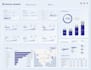analyse your data and create insightful dashboards