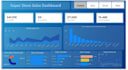 create executive power bi dashboards and business analytics