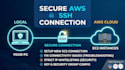 fix secure ssh access from AWS or cpanel to your local machine