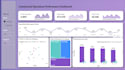 create a operations and sales performance power bi dashboard