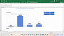 create excel dashboards, charts and data analysis reports