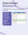 do SEO keyword with competitor analysis and action plan