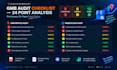 do a complete SEO audit and gmb audit with actionable fix